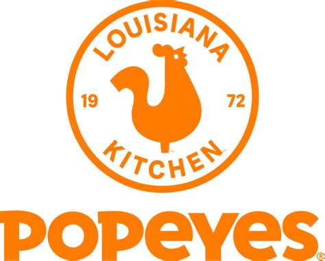 popeyes wiki|popeye personality.